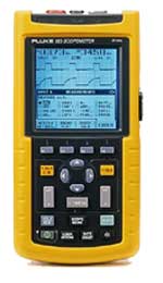 Fluke F123 ҵʾ